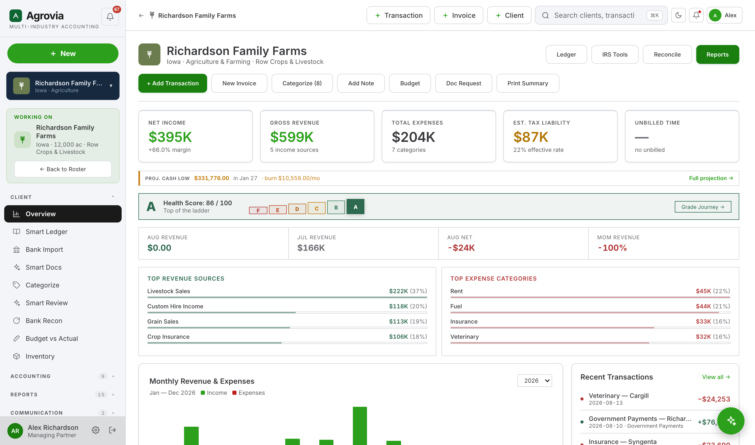 Agrovia client overview — net income, health score and cash runway