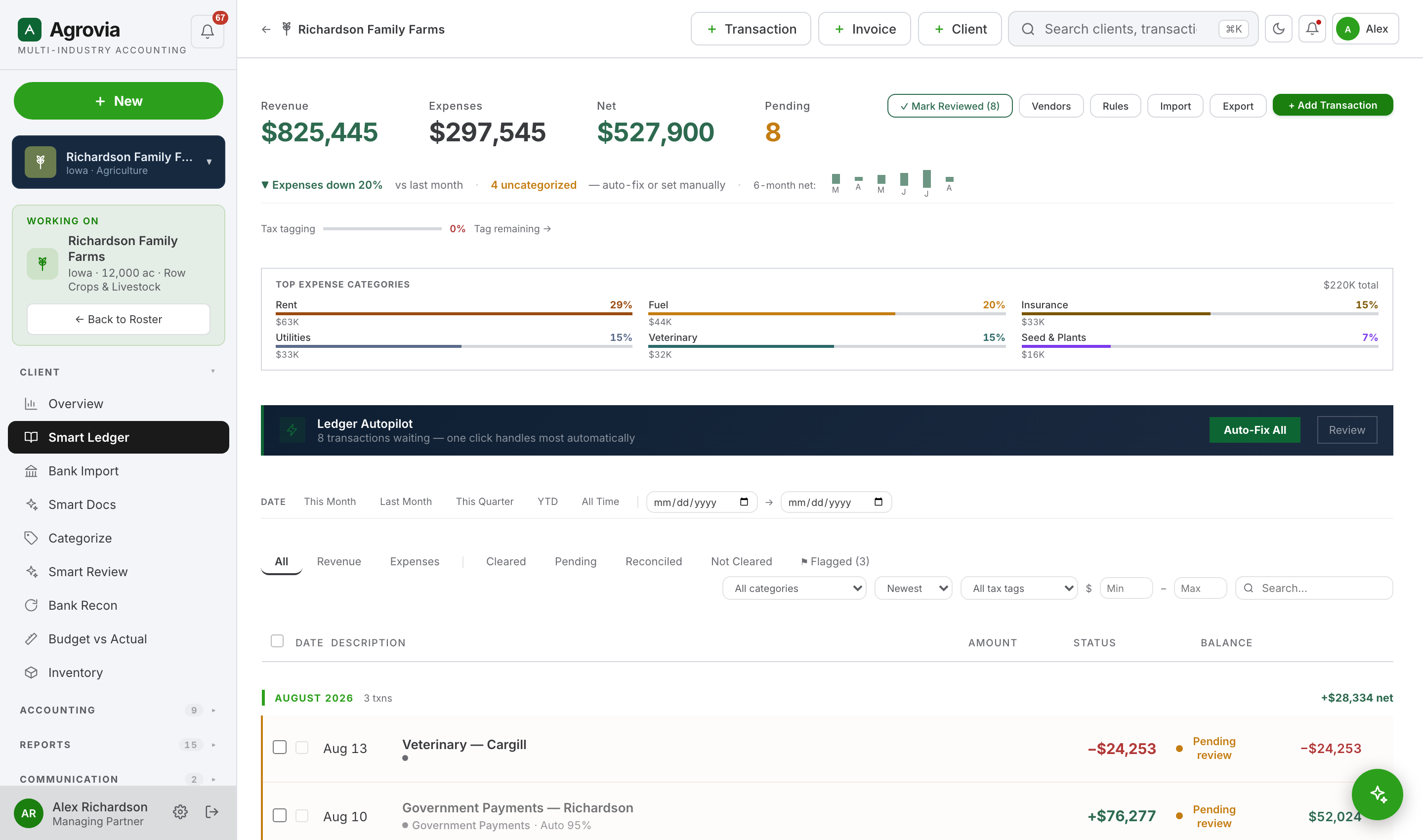 Agrovia Smart Ledger — auto-categorized, reconciled transactions